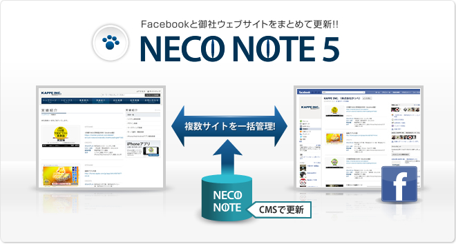 FacebookページCMS構築サービスNECO NOTE5