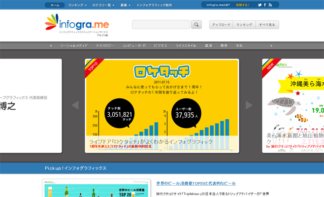 infogra.me
