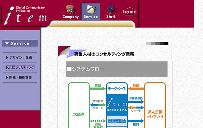 株式会社アイテム